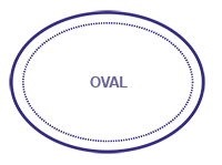 forme ecussons ovales